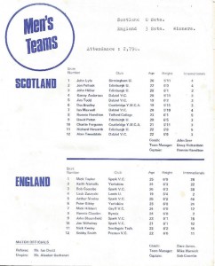 Scotland V England 71 teams