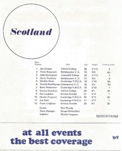 Scotland 74 team