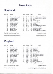Scotland V England 81 teams